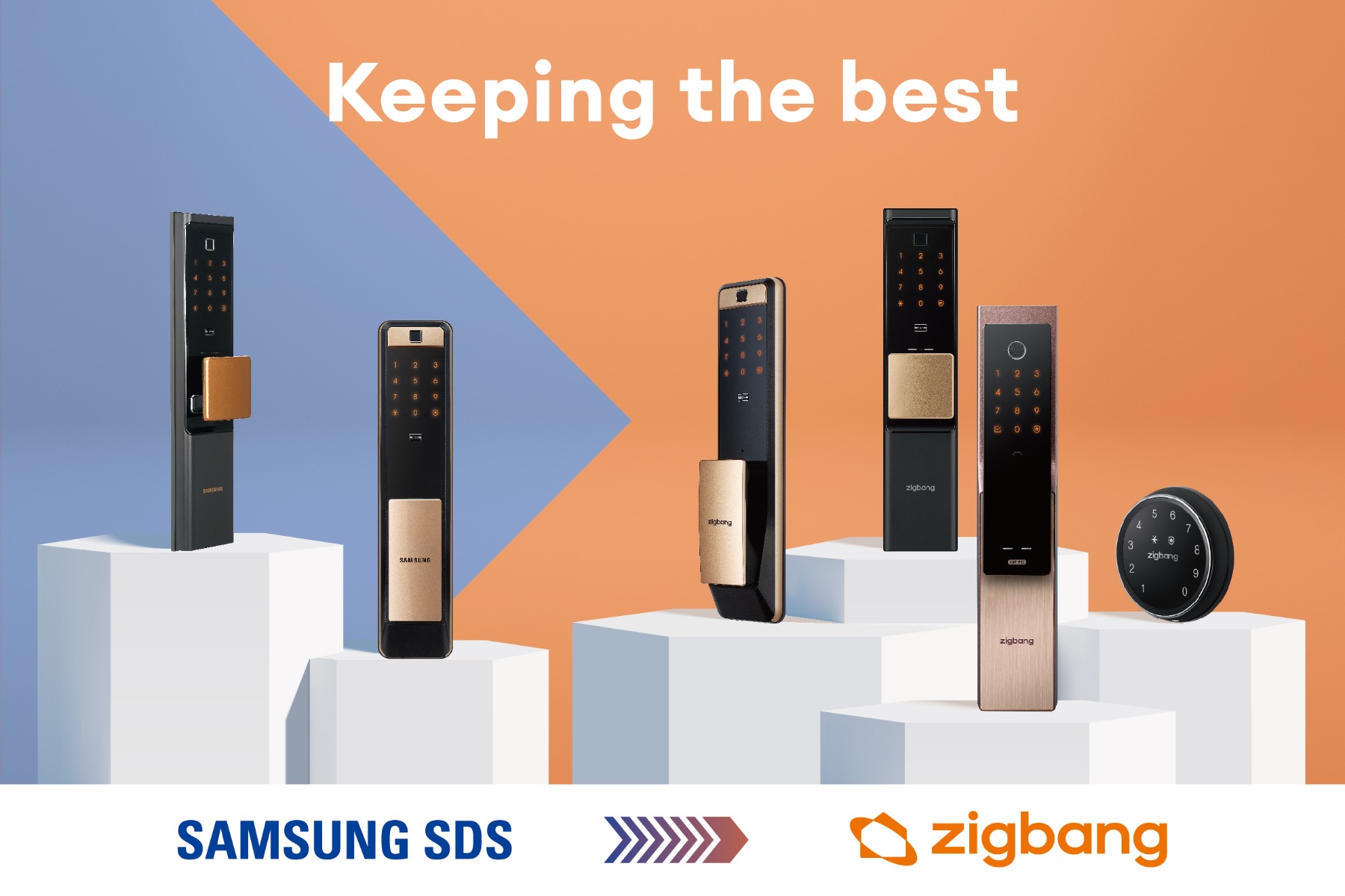 Samsung SDS SDL = Zigbang SDL